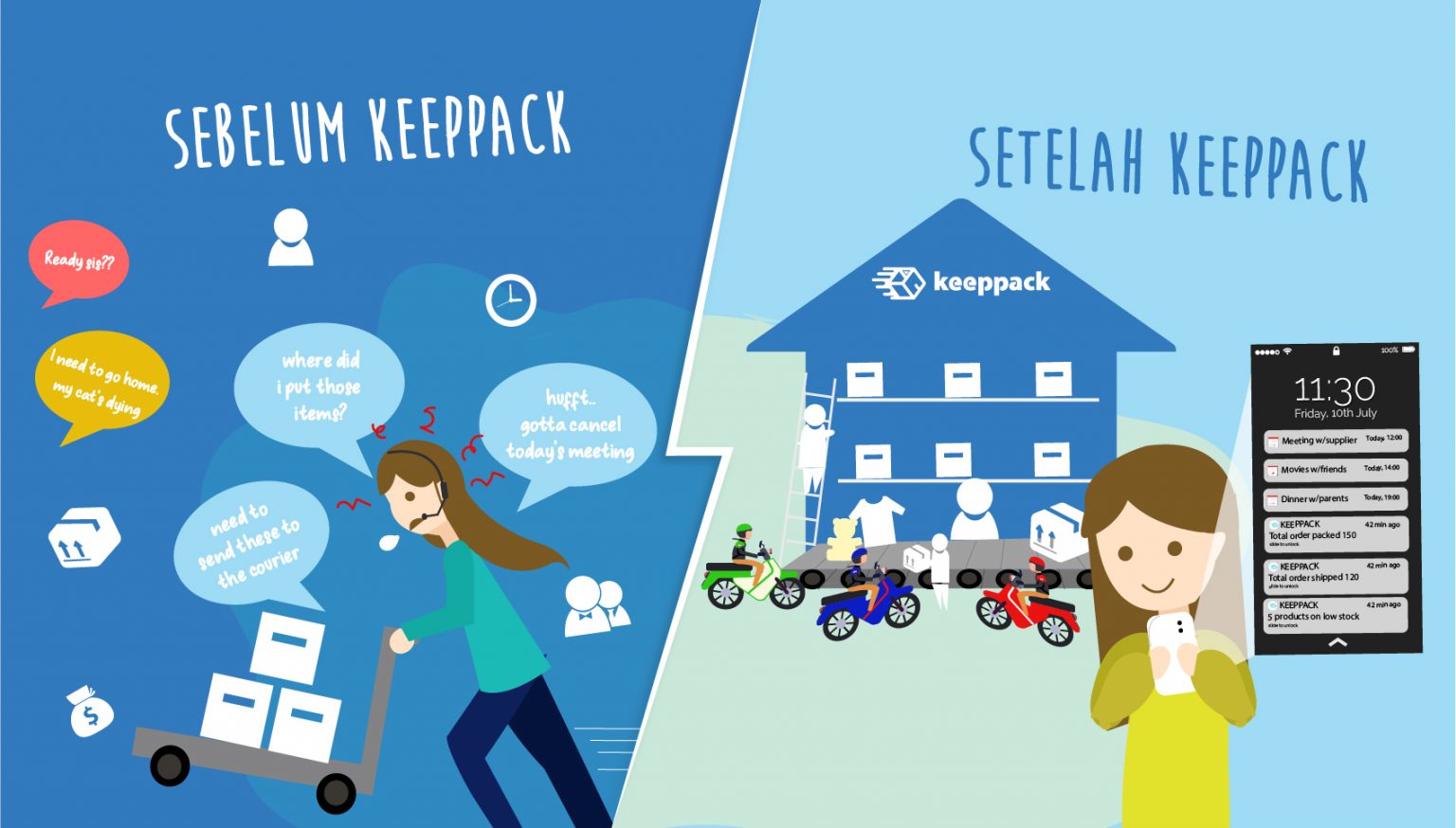 cowarehousing-ecommerce-fulfillment-keeppack-indonesia